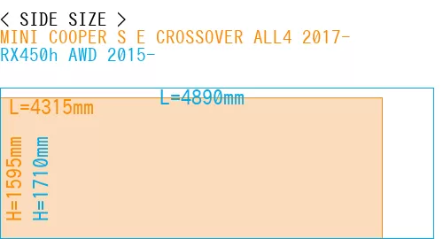 #MINI COOPER S E CROSSOVER ALL4 2017- + RX450h AWD 2015-